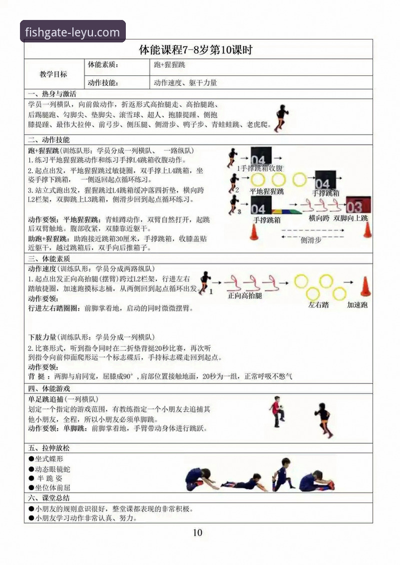 乐鱼体育官网操作教程：从入门到精通的完整指南