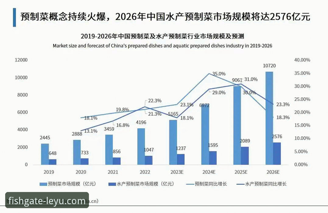 乐鱼体育官网2025版深度解析：iOS端体验升级与行业趋势洞察