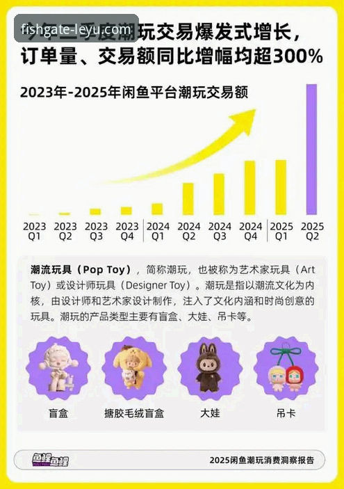 乐鱼体育官网2025版发布：全新入口登录网技术深度评测与下载指南